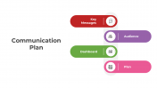 300867-Communication-Plan_05