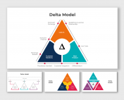 Delta Model PowerPoint And Google Slides Templates