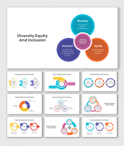 Diversity Equity And Inclusion PPT And Google Slides