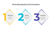 300876-Diversity-Equity-And-Inclusion_02