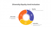 300876-Diversity-Equity-And-Inclusion_05