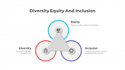 300876-Diversity-Equity-And-Inclusion_06