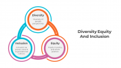 300876-Diversity-Equity-And-Inclusion_07