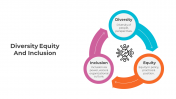 300876-Diversity-Equity-And-Inclusion_09