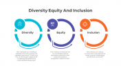 300876-Diversity-Equity-And-Inclusion_10