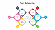 300881-Task-Delegation_03