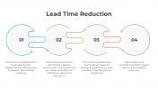 300882-Lead-Time-Reduction_02