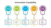 300883-Innovation-Capability_05