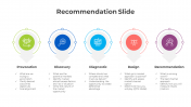 300884-Recommendation-Slide_01