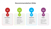 300884-Recommendation-Slide_02