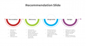 300884-Recommendation-Slide_04