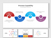 Process Capability PowerPoint And Google Slides Templates