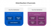 300888-Distribution-Channels_02