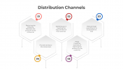 300888-Distribution-Channels_05