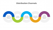 300888-Distribution-Channels_06