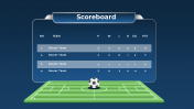 300889-Scoreboard_04