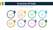 300890-Economy-Of-India_04