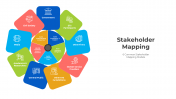 300891-Stakeholder-Mapping_05