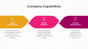 300899-Company-Capabilities_04