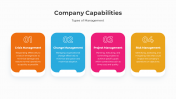 300899-Company-Capabilities_06