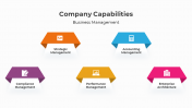 300899-Company-Capabilities_10