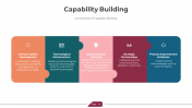 300903-Capability-Building_02