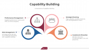 300903-Capability-Building_03