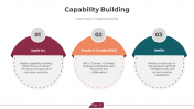 300903-Capability-Building_05