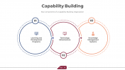 300903-Capability-Building_08
