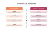 300910-Planned-vs-Achieved_03