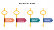 300911-Key-Result-Areas_01