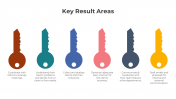 300911-Key-Result-Areas_02