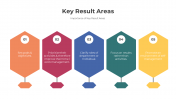 300911-Key-Result-Areas_03