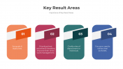 300911-Key-Result-Areas_05