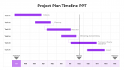 Predesigned Project Plan And Timeline Presentation