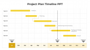 Easy To Customize Project Plan And Timeline Presentation