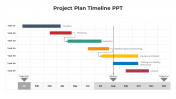 Our Predesigned Project Plan And Timeline Google Slides