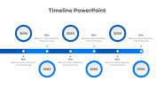 Innovative Editable Timeline PowerPoint And Google Slides