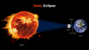 300916-What-Are-Solar-Storms_06