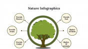 400100-Nature-Infographics_02