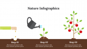 400100-Nature-Infographics_03