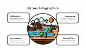 400100-Nature-Infographics_04