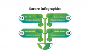 400100-Nature-Infographics_05