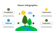 400100-Nature-Infographics_06