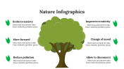 400100-Nature-Infographics_07