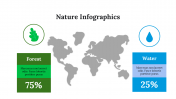 400100-Nature-Infographics_14