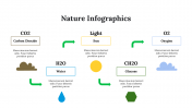 400100-Nature-Infographics_21