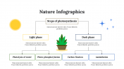 400100-Nature-Infographics_23