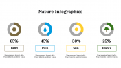 400100-Nature-Infographics_28