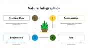 400100-Nature-Infographics_29